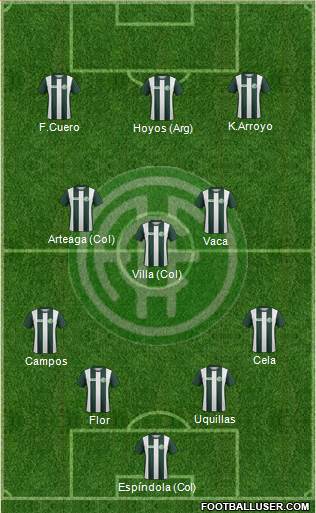 América FC (PE) Formation 2023