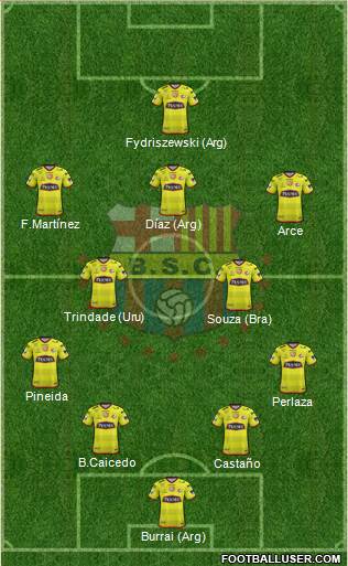 Barcelona SC Formation 2023