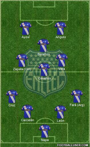 CS Emelec 4-3-1-2 football formation