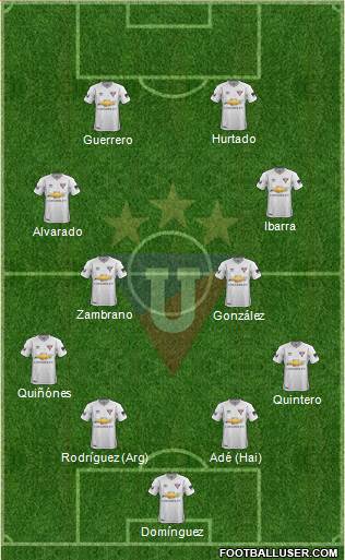 LDU de Quito 4-4-2 football formation