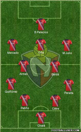 CD El Nacional Formation 2023