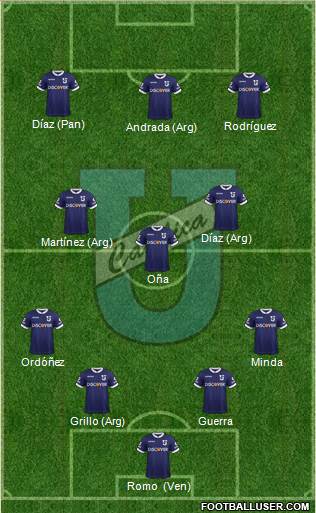 CDU Católica Formation 2023