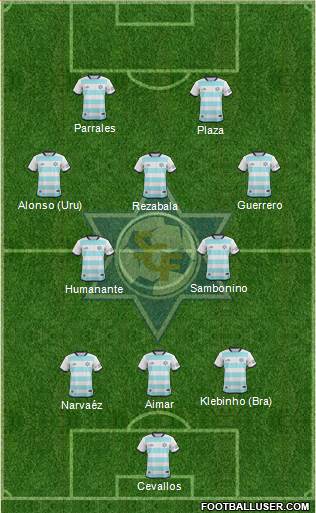 Sport Clube Freamunde Formation 2023