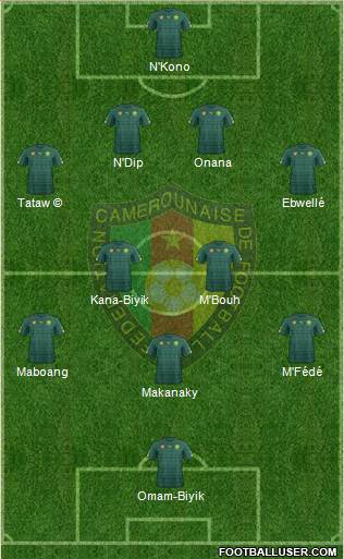 Cameroon 4-5-1 football formation