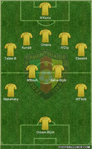 Cameroon 5-4-1 football formation