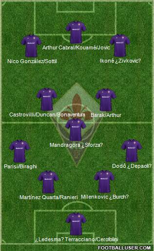 Fiorentina 4-1-2-3 football formation