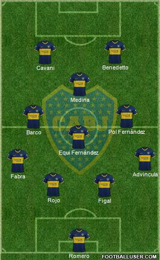 Boca Juniors Formation 2023