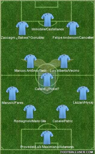 S.S. Lazio 4-1-2-3 football formation