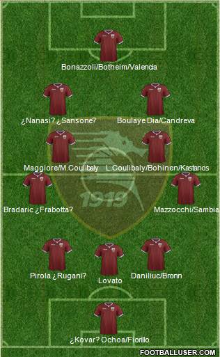 Salernitana Formation 2023