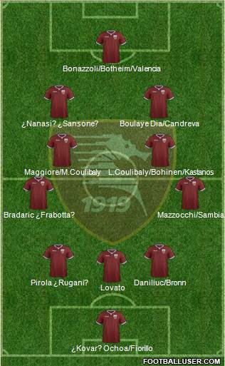 Salernitana football formation