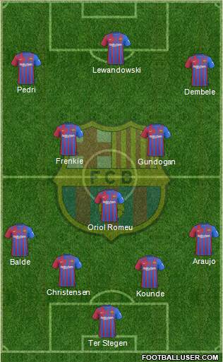 F.C. Barcelona Formation 2023