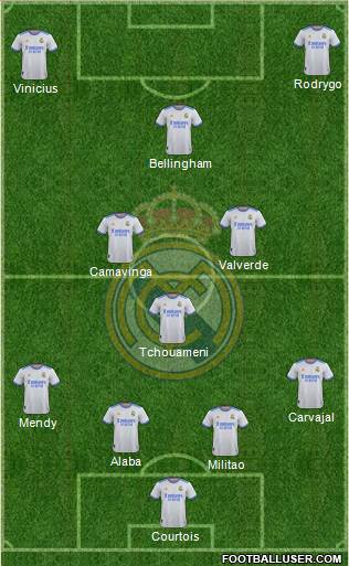 R. Madrid Castilla 4-3-3 football formation