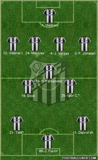 Santos FC Formation 2023