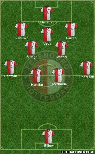 Feyenoord football formation