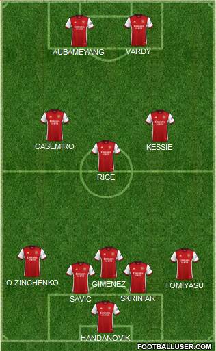 Arsenal 5-3-2 football formation