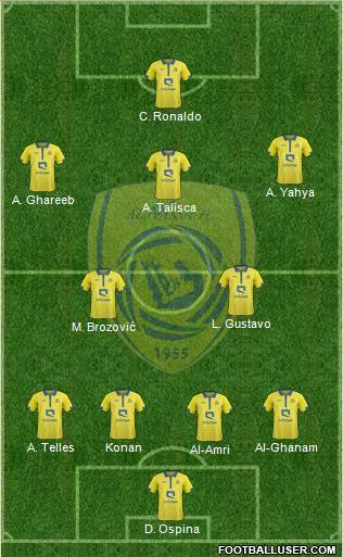 Al-Nassr (KSA) Formation 2023