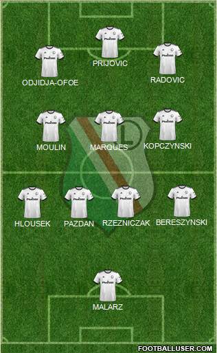 Legia Warszawa football formation