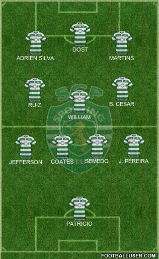 Sporting Clube de Portugal - SAD football formation