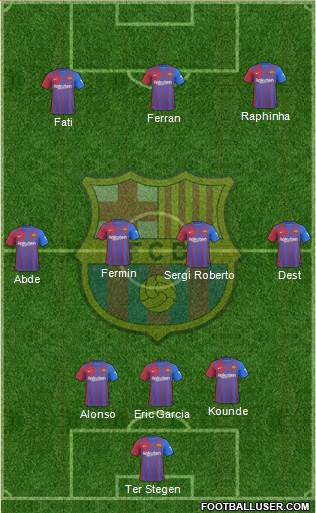F.C. Barcelona Formation 2023