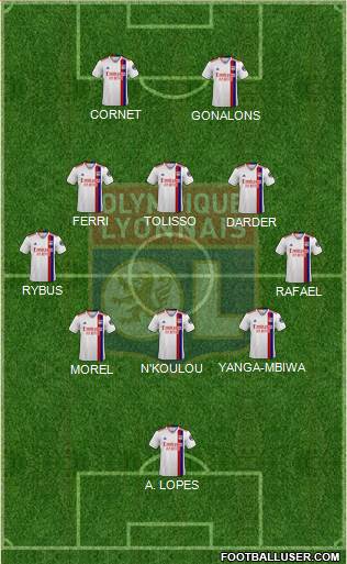 Olympique Lyonnais Formation 2023