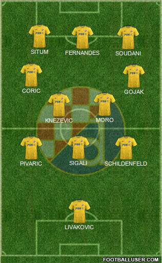 NK Dinamo 5-4-1 football formation