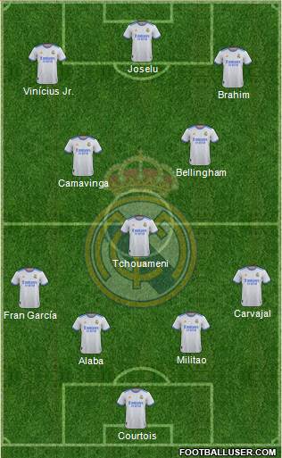Real Madrid C.F. Formation 2023