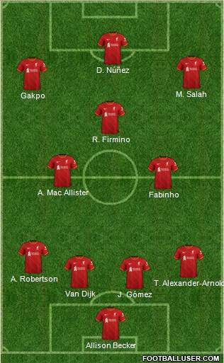 Liverpool Formation 2023