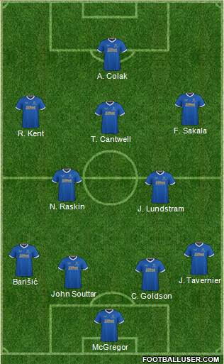 Rangers 4-2-3-1 football formation