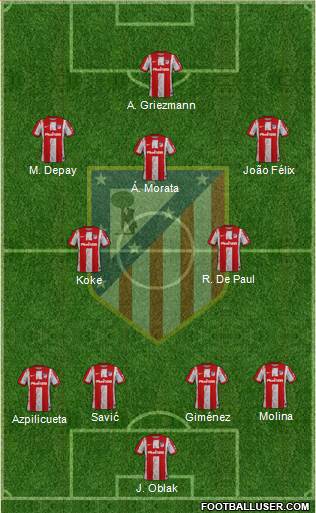 C. Atlético Madrid S.A.D. football formation