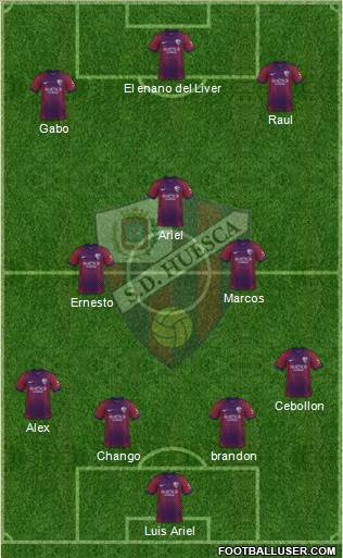 S.D. Huesca Formation 2023