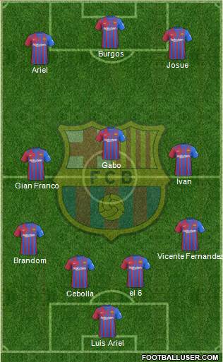 F.C. Barcelona Formation 2023