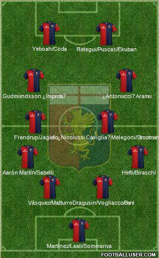 Genoa 4-4-2 football formation