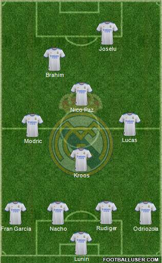 Real Madrid C.F. Formation 2023