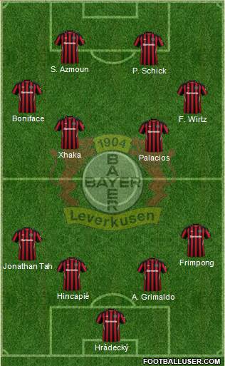 Bayer 04 Leverkusen Formation 2023