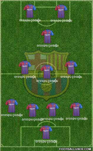 F.C. Barcelona Formation 2023