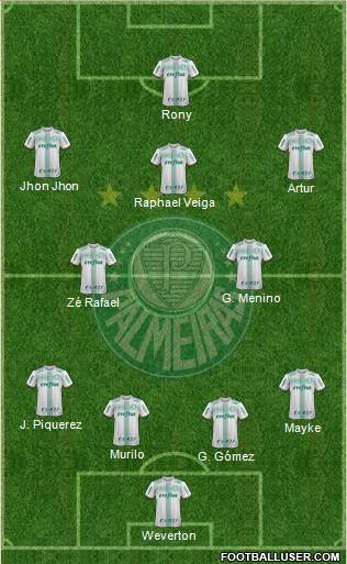 SE Palmeiras 4-2-3-1 football formation