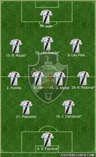 CR Vasco da Gama Formation 2023