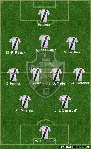 CR Vasco da Gama football formation