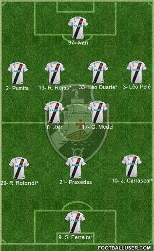 CR Vasco da Gama Formation 2023
