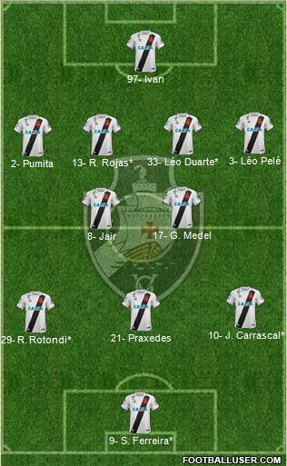 CR Vasco da Gama 4-2-3-1 football formation