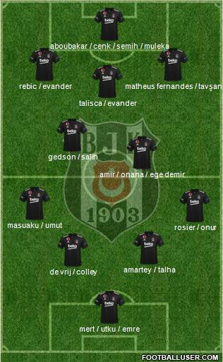 Besiktas JK football formation