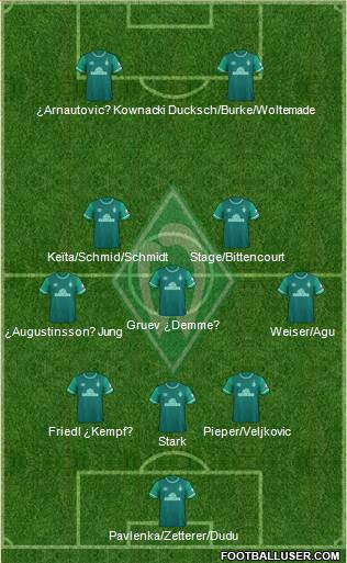 Werder Bremen 3-5-2 football formation