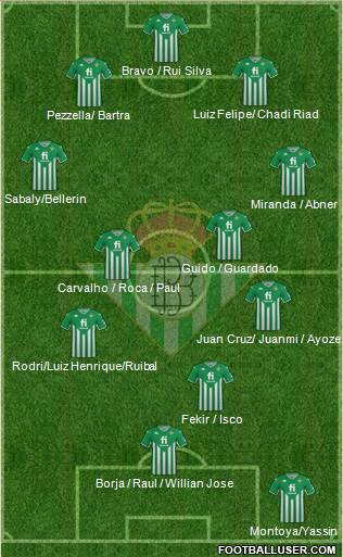 Real Betis B., S.A.D. 4-3-3 football formation