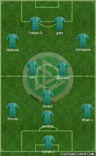 Germany Formation 2023
