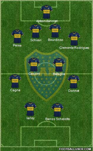 Boca Juniors Formation 2023