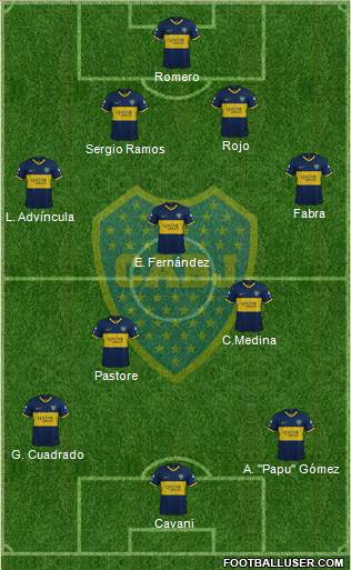 Boca Juniors Formation 2023