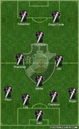 CR Vasco da Gama Formation 2023