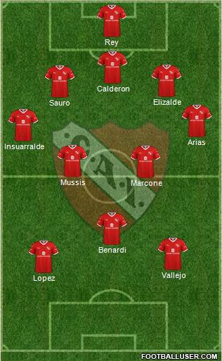 Independiente 4-3-3 football formation