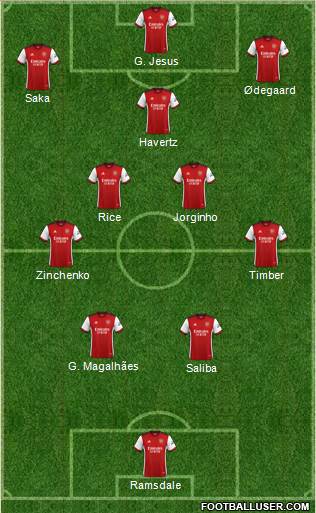 Arsenal football formation