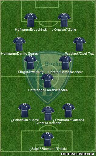 VfL Bochum 3-5-2 football formation